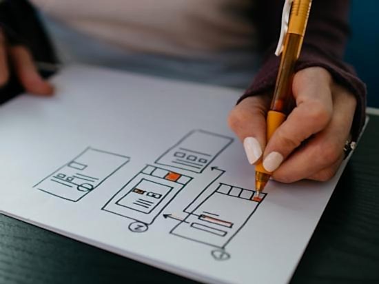 E-ticaret Sitelerinde UX Tasarımının Rolü